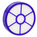 For Dyson DC33 DC33i Vacuum Cleaner Hoover Post Motor HEPA Filter Allergy Filter