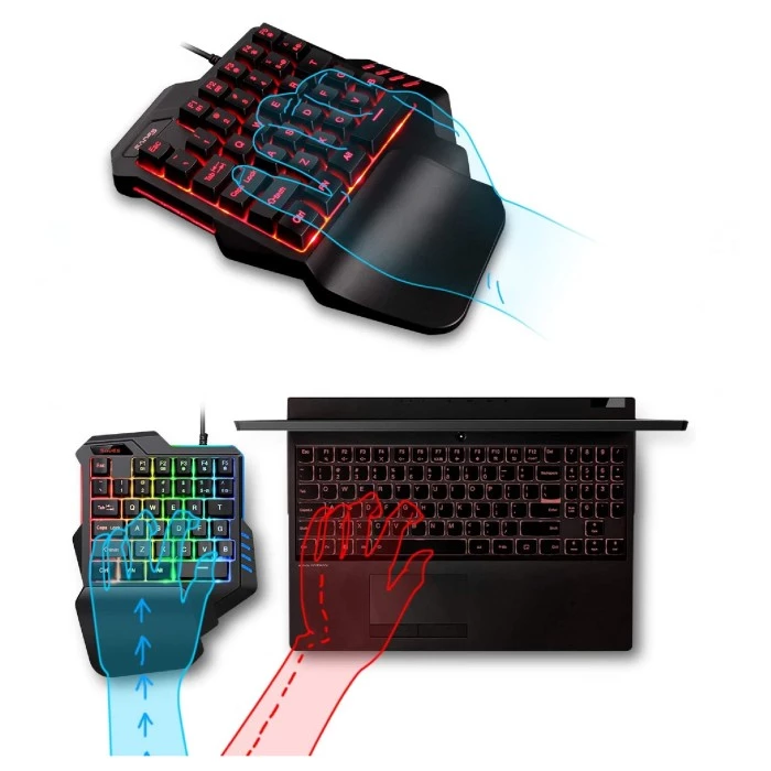 One Handed Gaming Keyboard Revolver Single Hand Anti Ghosting Keys - SADES TS36 Keyboards & Keypads by TheVoyageBird