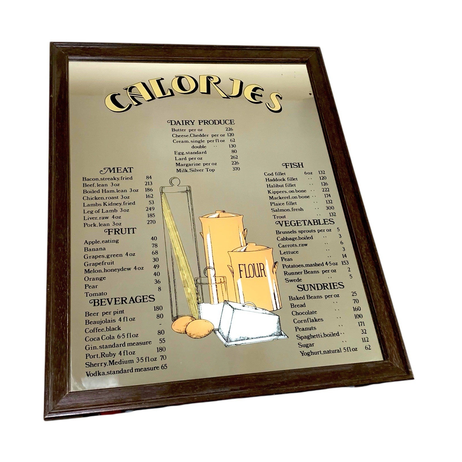 Vintage Aspell Saggers Calories Mirror Dairy Meat Fruit Fish Veg 60cm x 48cm 1970s by TheVoyageBird