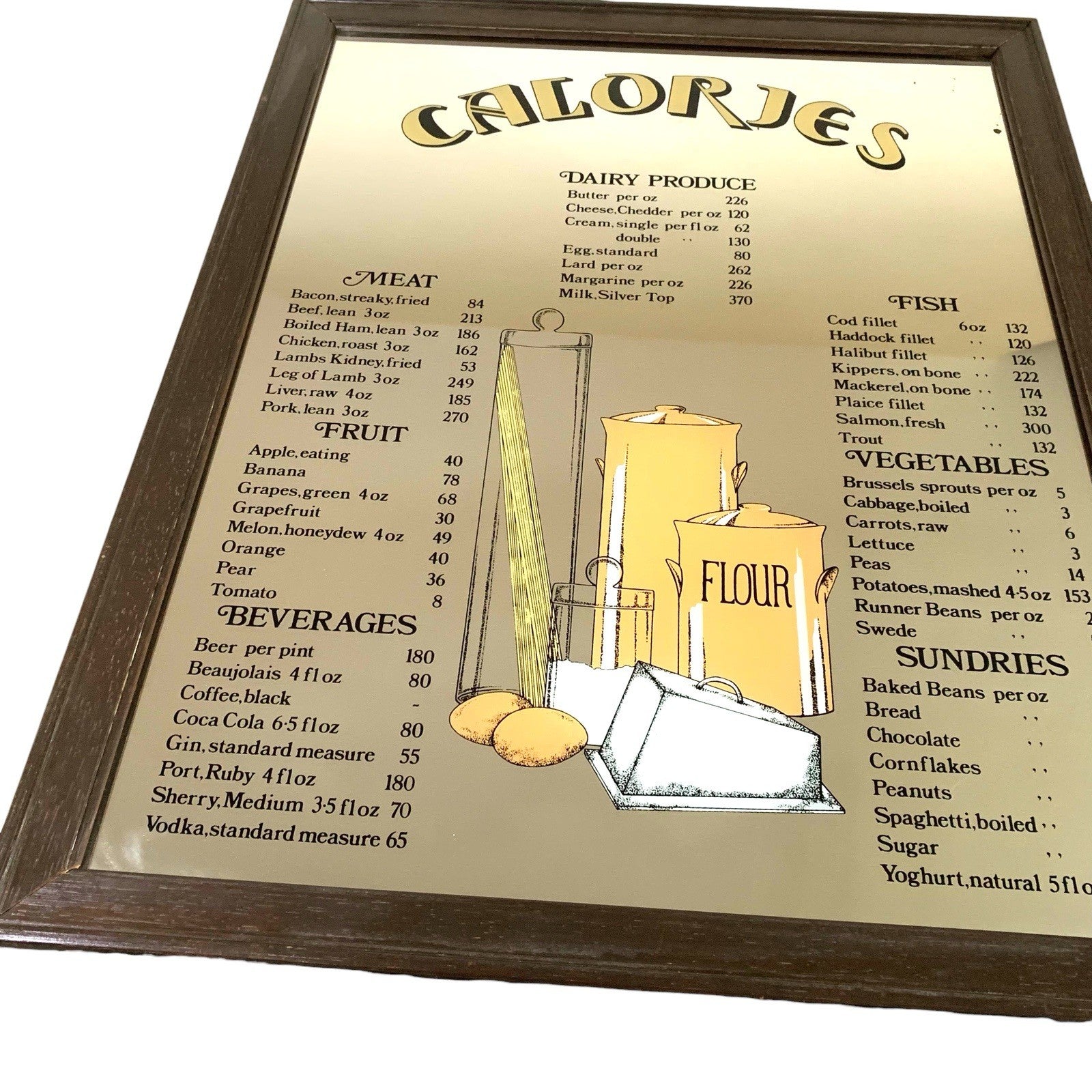 Vintage Aspell Saggers Calories Mirror Dairy Meat Fruit Fish Veg 60cm x 48cm 1970s by TheVoyageBird